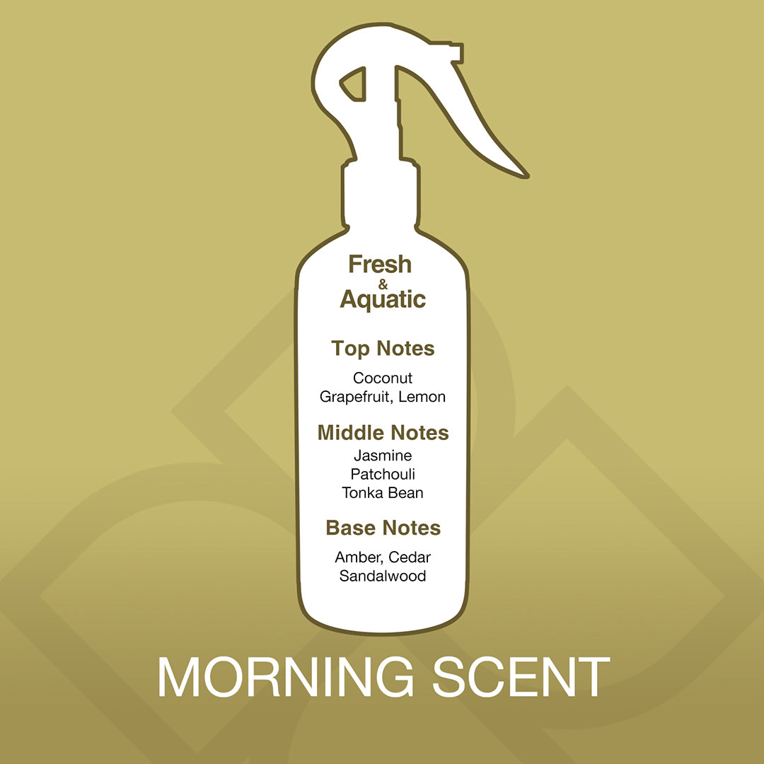 White spray bottle illustration with fragrance notes on a gold background, labeled 'Morning Scent'.