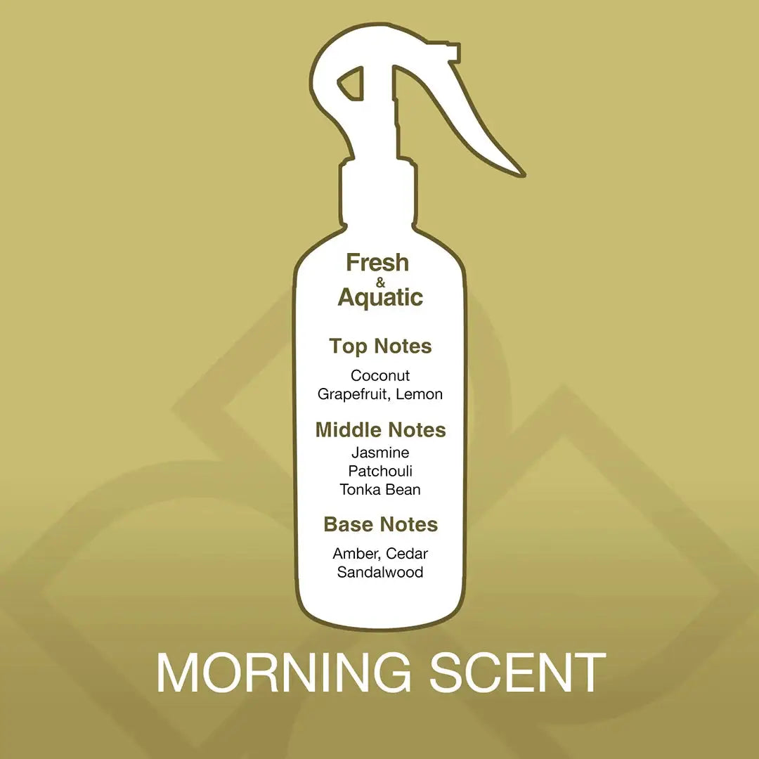 Morning Scent Aroma Mist Air Freshener scent profile showing top notes of coconut, grapefruit, lemon; middle notes of jasmine, patchouli, tonka bean.