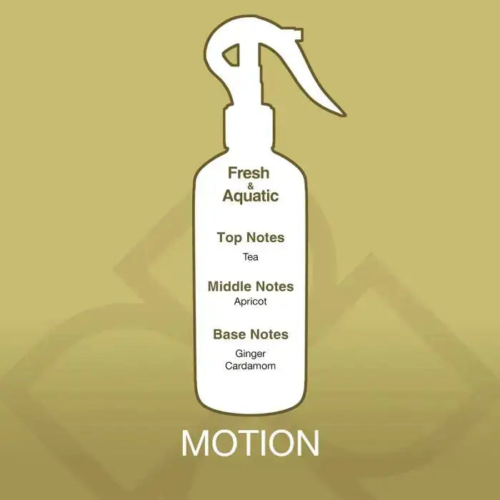 Fragrance breakdown of Motion Aroma Mist Air Freshener showing tea top notes, apricot middle notes, and ginger-cardamom base notes.