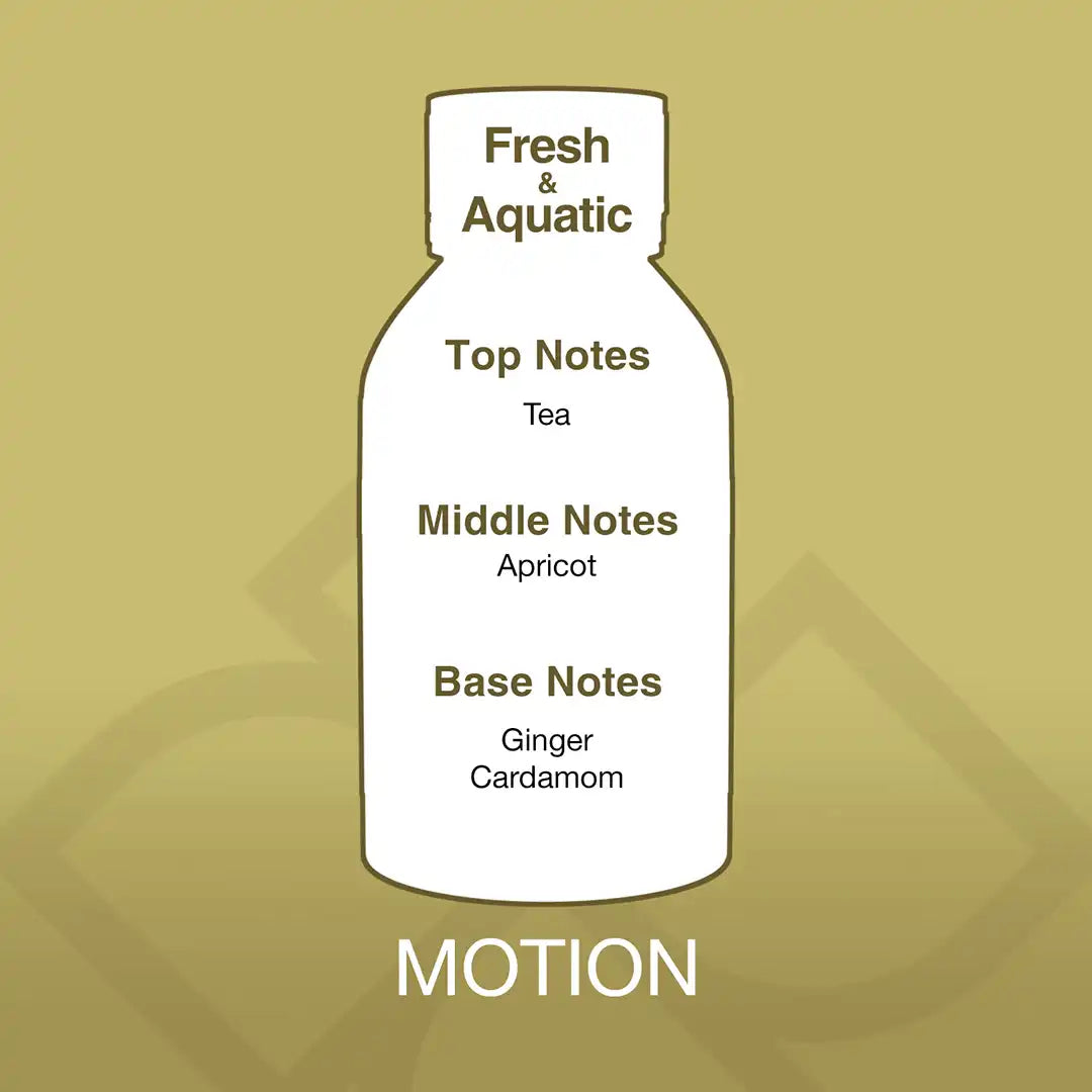 موشن – أَروما بِلِند