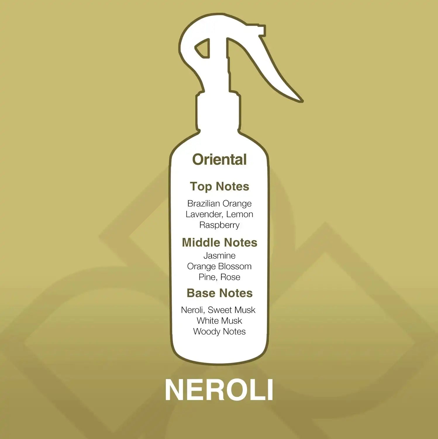Neroli Air Freshener - Aroma Mist 150ml with oriental scent profile featuring Brazilian orange, jasmine, and musk for a vibrant home fragrance.