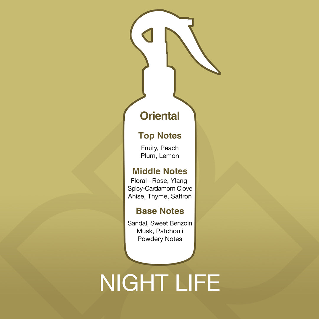 White spray bottle with fragrance notes on a gold background