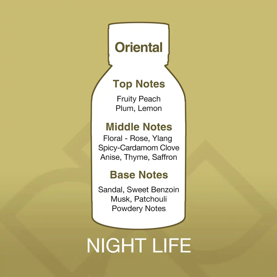 Night Life – Aroma Blend