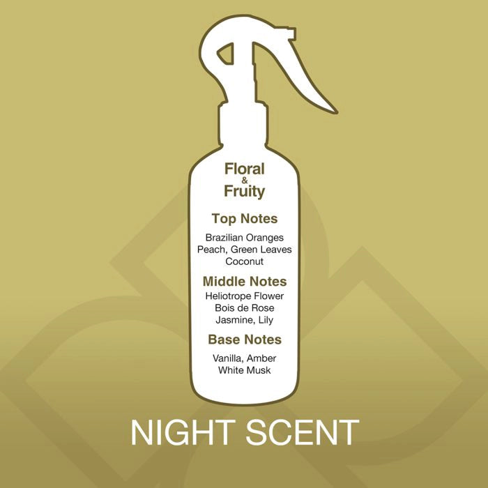Night Scent – Aroma Mist Air Freshener 300ml