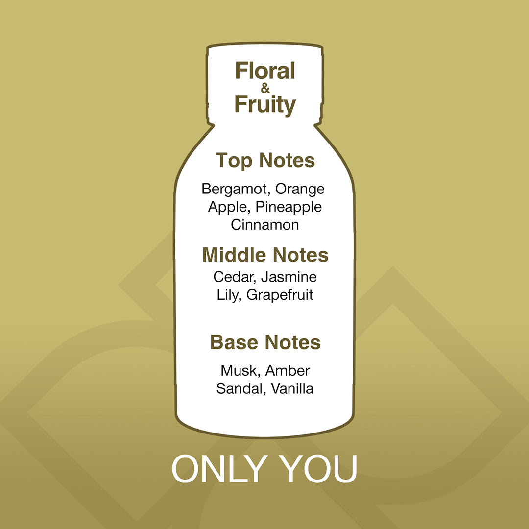 Bottle-shaped label with fragrance notes on a gold background