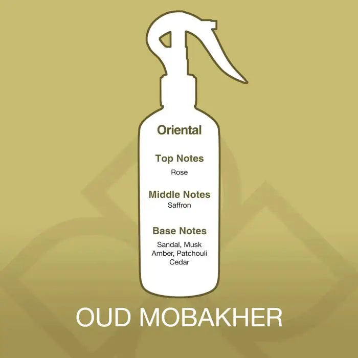 Oud Mobakher Air Freshener scent profile showing oriental fragrance with rose, saffron, sandalwood, musk, amber, patchouli, and cedar notes.