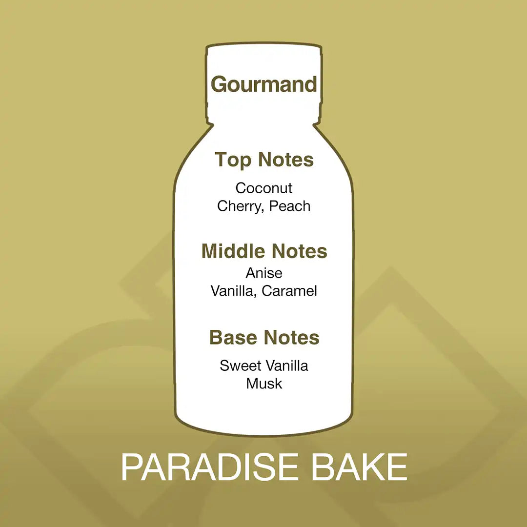 Paradise Bake – Aroma Blend
