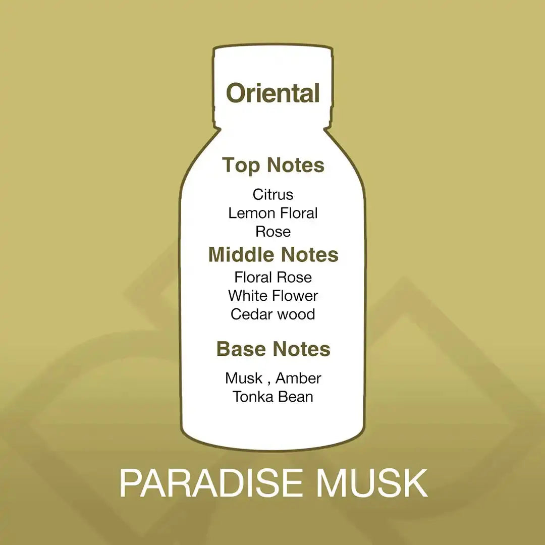 Fragrance profile of Paradise Musk Aroma Blend showing citrus, rose, cedarwood, musk, and amber notes in an oriental scent.