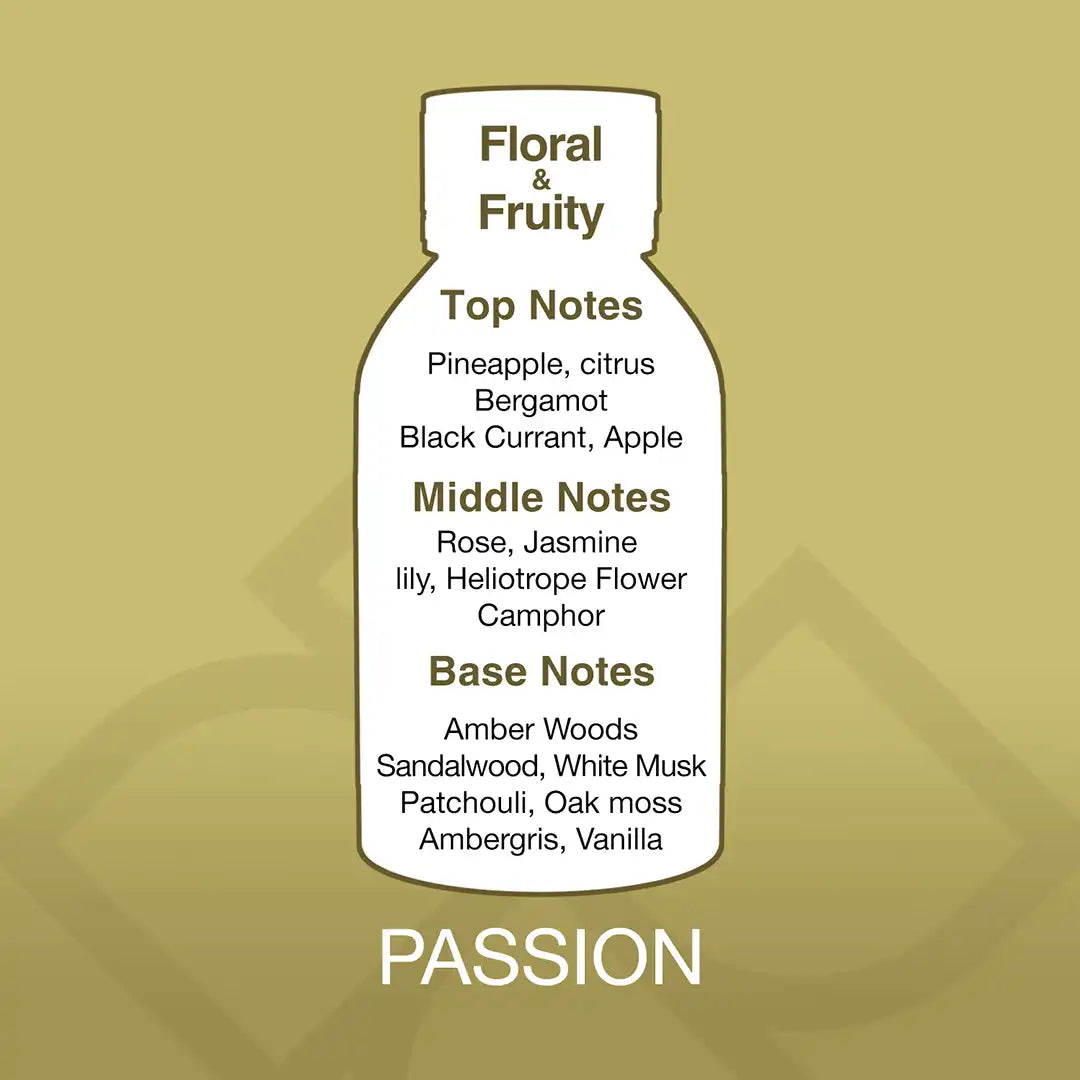 Passion – Aroma Blend