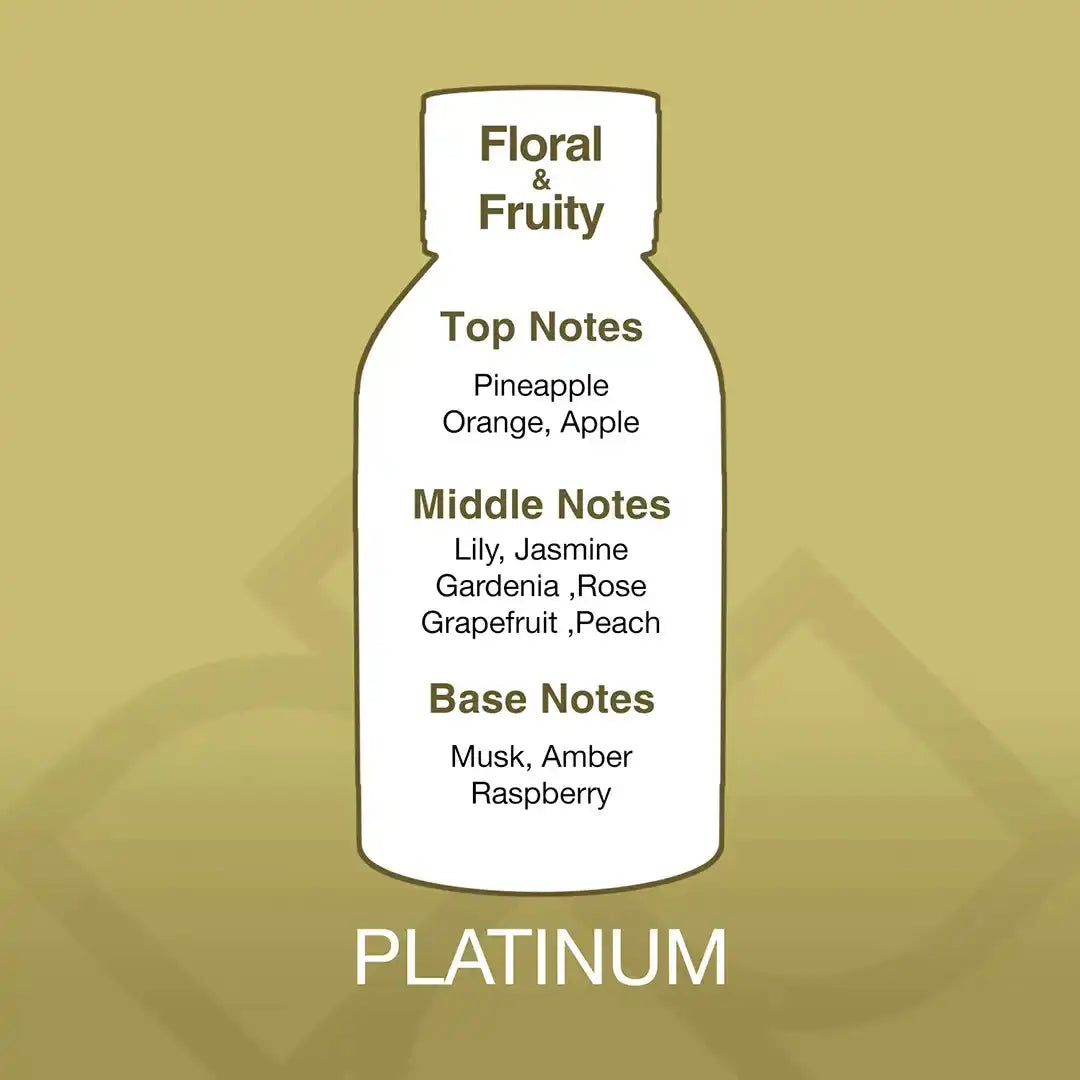 Fragrance profile of Platinum Aroma Blend showing top notes of pineapple, orange, apple; middle notes of jasmine, gardenia; base of musk and amber.