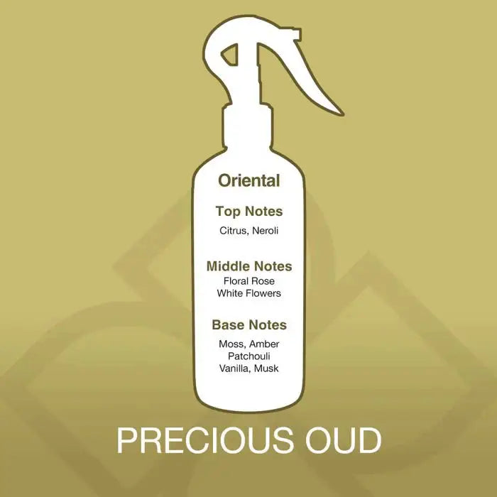 Fragrance profile of Precious Oud Aroma Mist showing citrus, floral rose, and musk notes in an oriental scent blend.