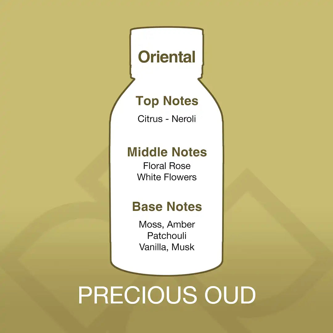 Precious Oud – Aroma Blend