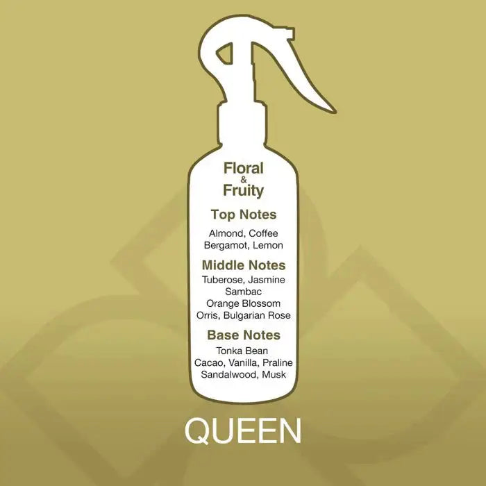 Fragrance profile of Queen Aroma Mist Air Freshener 150ml showing floral and fruity notes with almond, jasmine, vanilla, and sandalwood.