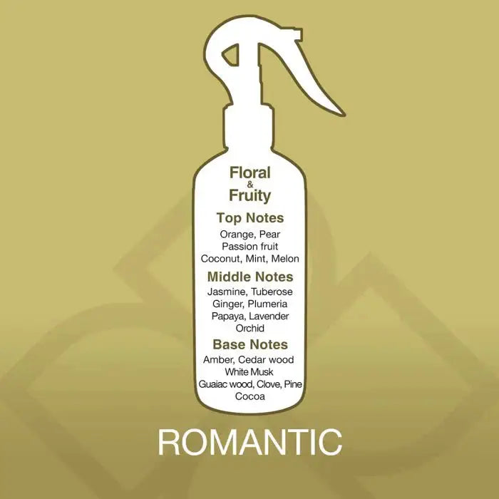Romantic Aroma Mist fragrance profile showing top notes of orange, pear, and coconut with floral and woody base notes for air freshening.