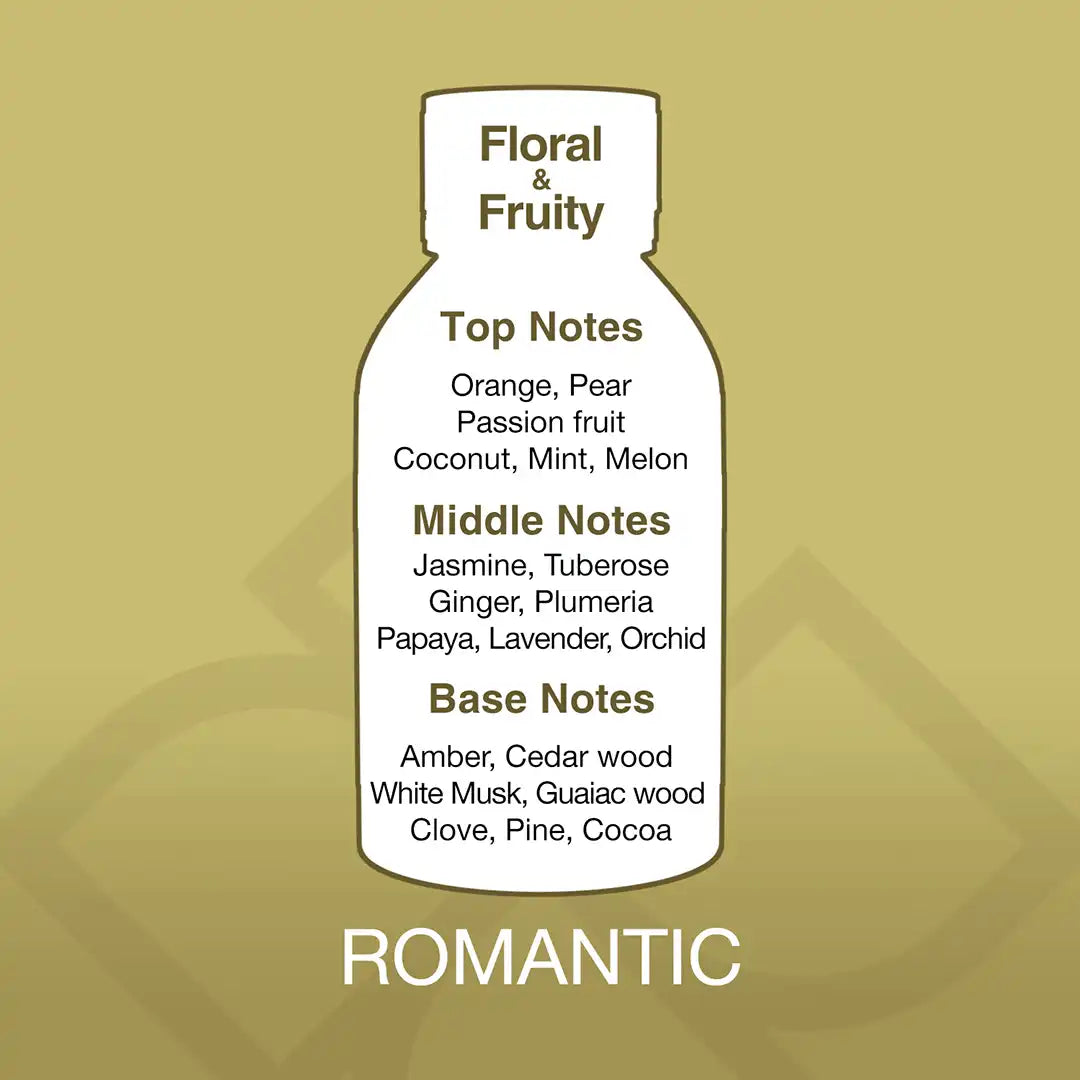 Romantic – Aroma Blend