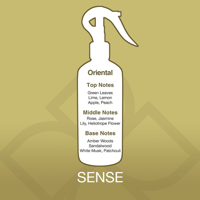 Spray bottle with fragrance notes on a gold background
