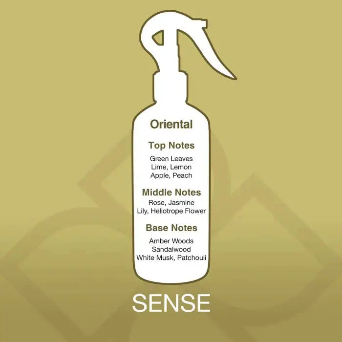 Fragrance profile of Sense Aroma Mist Air Freshener showing oriental scent with green leaves, rose, sandalwood, and patchouli notes.