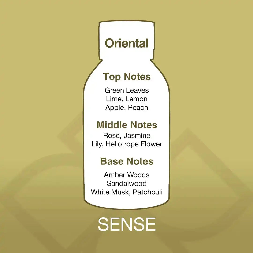 Fragrance profile of Sense Aroma Blend showing oriental scent with top notes of lime and peach, middle notes of jasmine, and base notes of sandalwood.