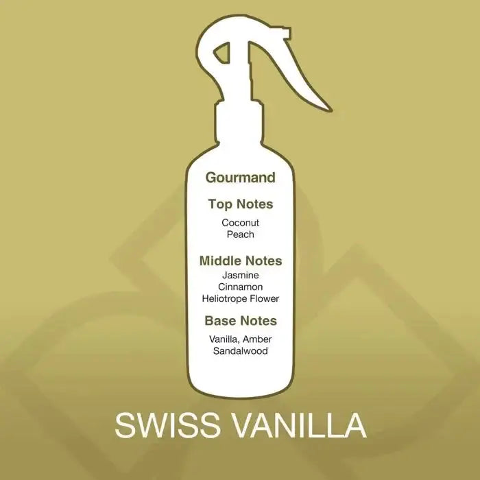Fragrance profile of Swiss Vanilla Aroma Mist showing top notes of coconut and peach, middle notes of jasmine and cinnamon, and base notes of vanilla.