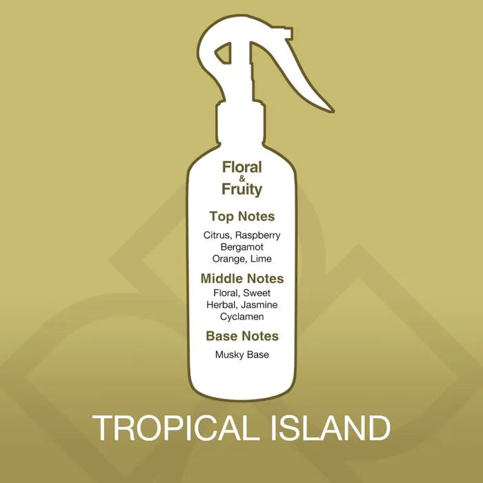 White spray bottle with fragrance notes on a gold background, labeled 'Tropical Island'.