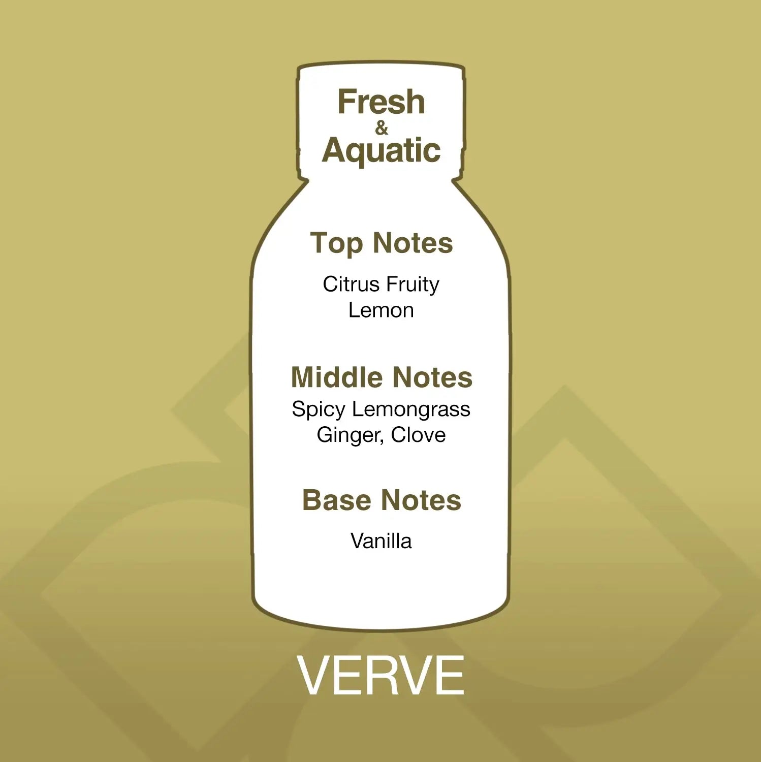 Verve Aroma Blend fragrance oil bottle label