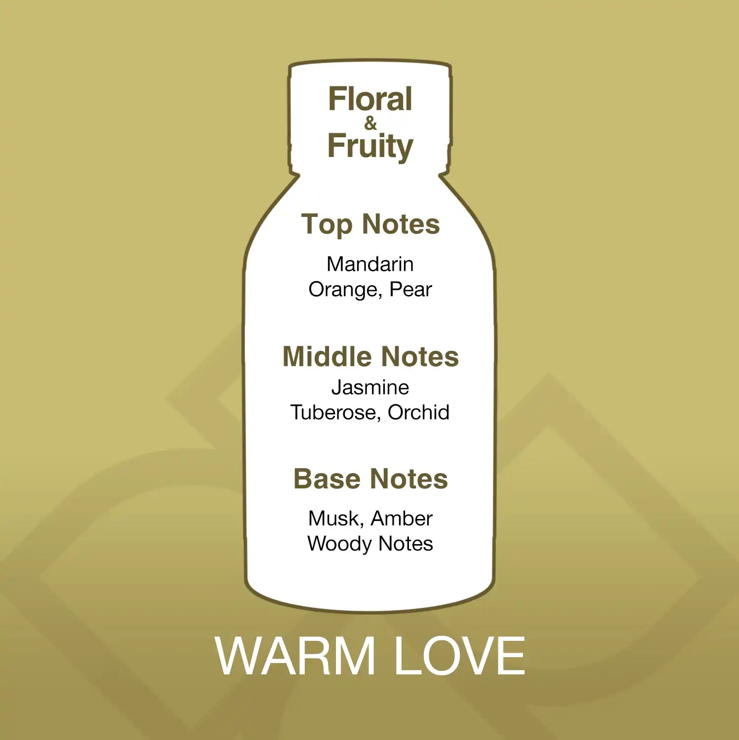 Warm Love – Aroma Blend
