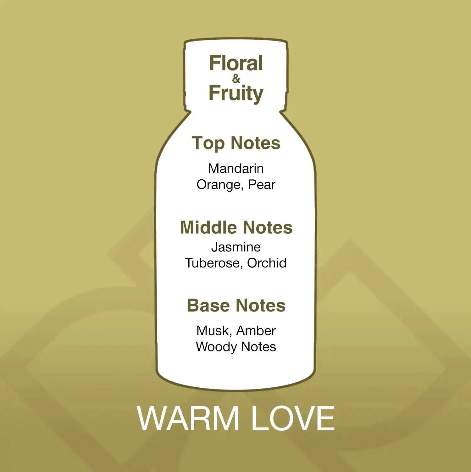 Warm Love Aroma Blend fragrance notes chart showing floral and fruity top notes of mandarin and pear, with jasmine and musk base.