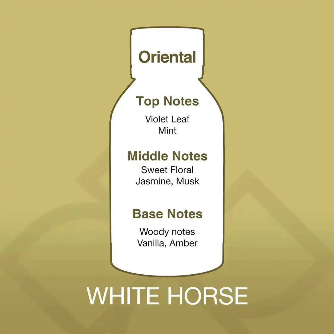 White Horse Aroma Blend fragrance profile showing oriental scent with violet leaf, jasmine, vanilla, and amber notes.