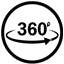 360° Diffusion