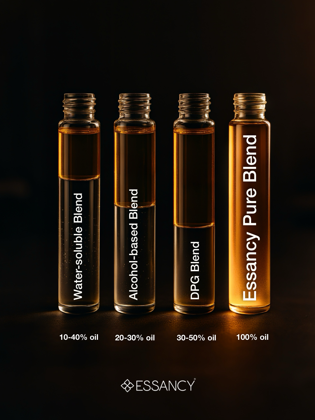 Four bottles of Essancy pure blend oils with labels on a dark background