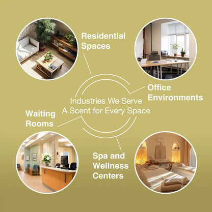 F2 Portable Scent System