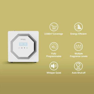 Scent Ignition 2.3 aroma diffuser features include 2,500m² coverage, energy efficiency, programmable settings, and auto shut-off. Perfect for expansive environments.