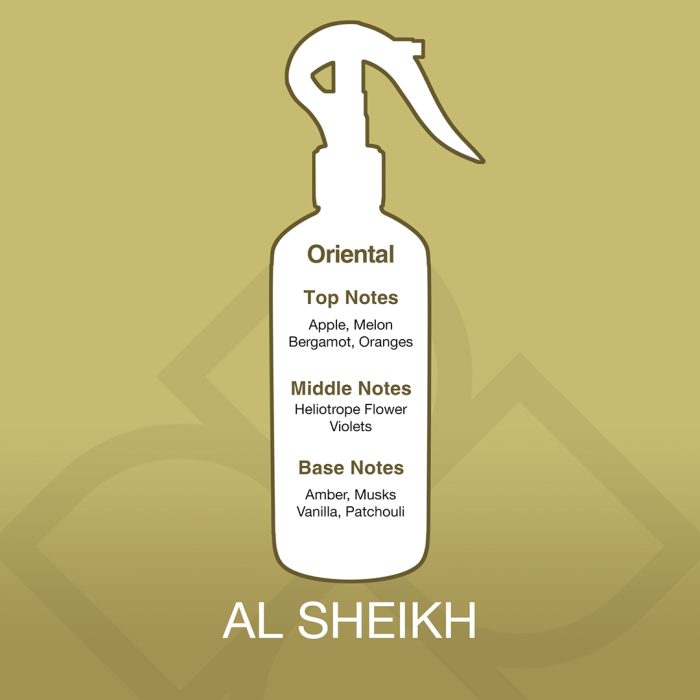 Spray bottle with fragrance notes on a gold background, featuring the brand 'Al Sheikh'.