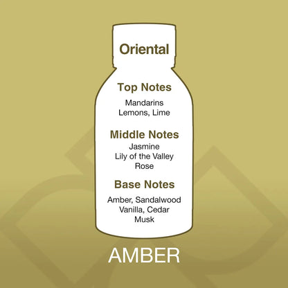 Amber – Aroma Blend