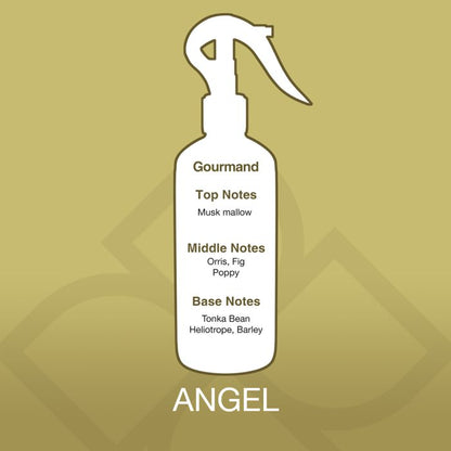 Illustration of a perfume bottle with fragrance notes on a gold background