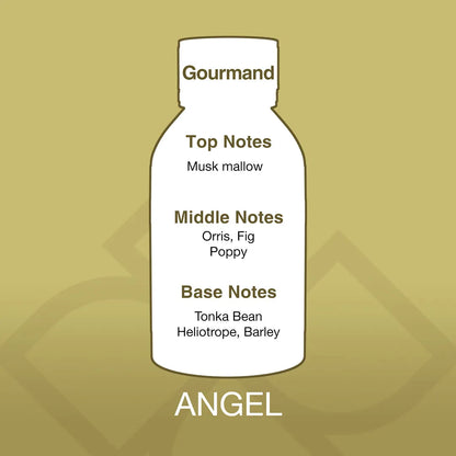 Bottle-shaped label with fragrance notes on a gold background