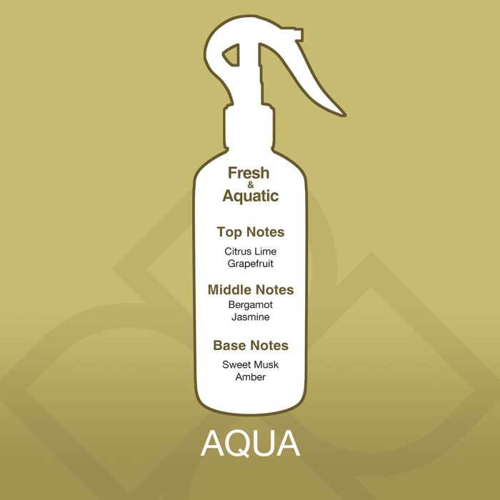 White spray bottle with fragrance notes on a gold background