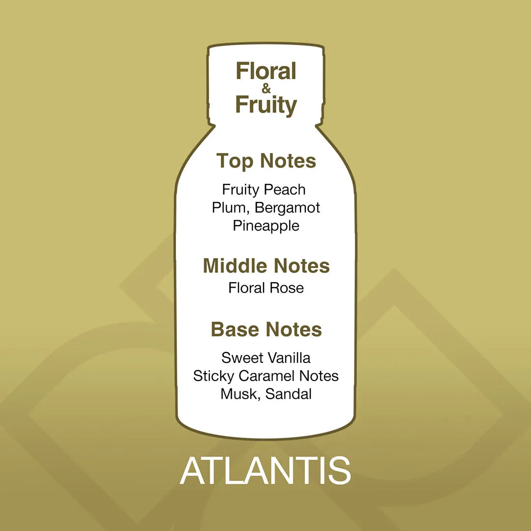 Bottle-shaped label with fragrance notes on a gold background