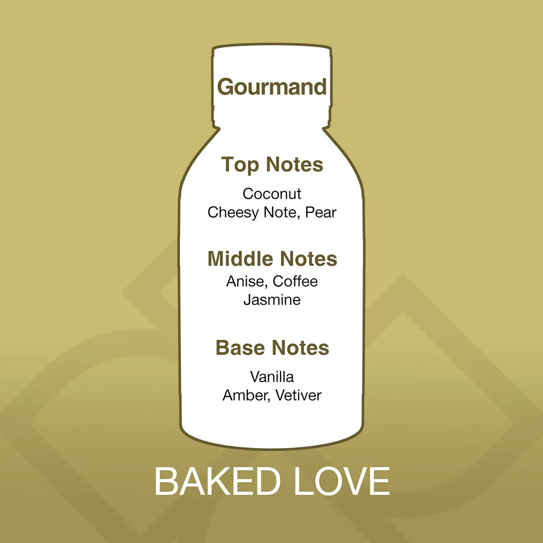 Bottle-shaped label with fragrance notes on a gold background