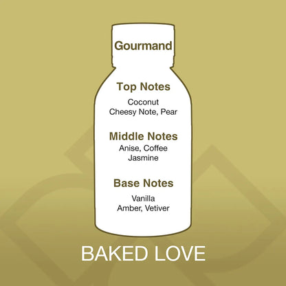 Bottle-shaped label with fragrance notes on a gold background