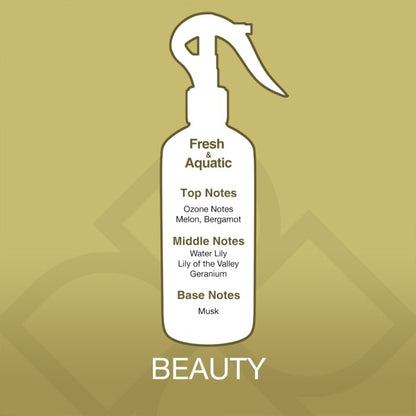 White spray bottle with fragrance notes on a gold background