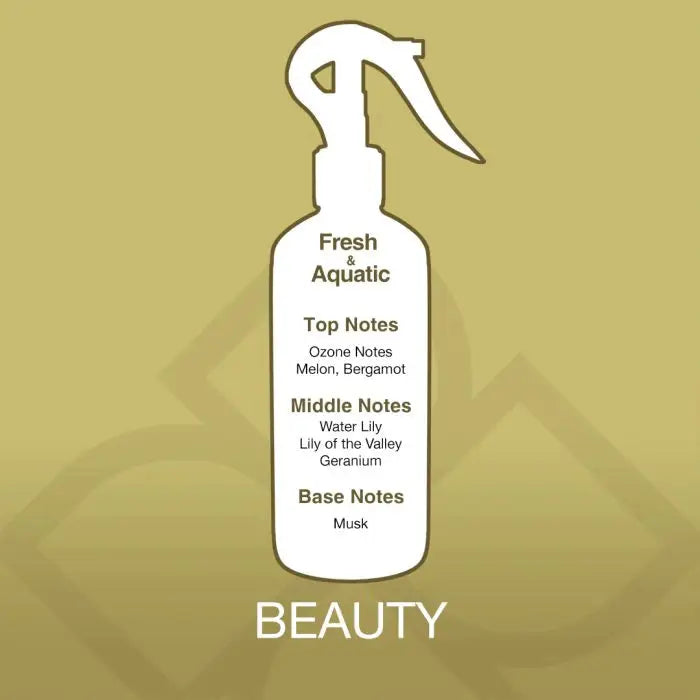 Fragrance profile of Beauty Aroma Mist Air Freshener showing top notes of melon and bergamot, with floral and musk base for a fresh, aquatic scent.