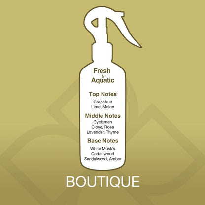Silhouette of a spray bottle with fragrance notes on a gold background