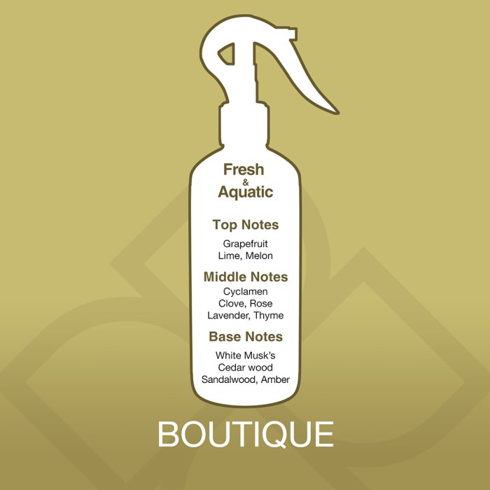 Silhouette of a spray bottle with fragrance notes on a gold background