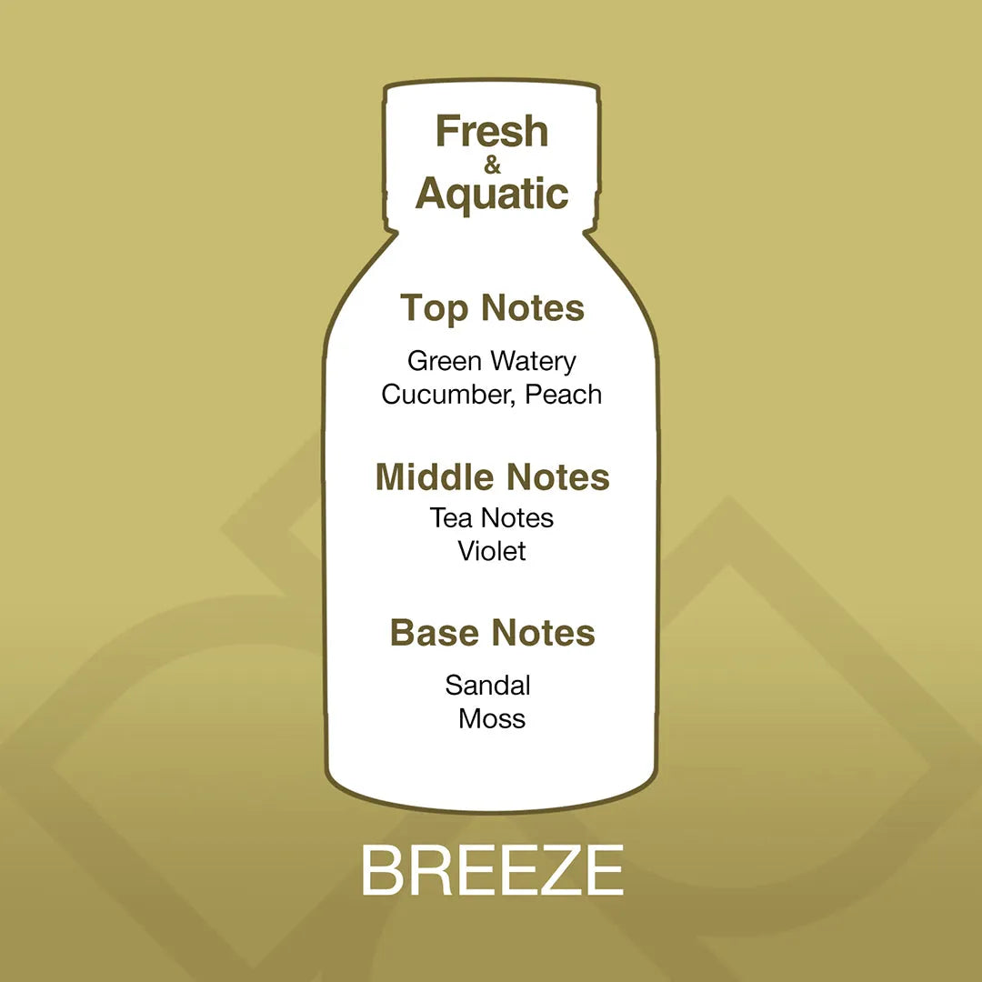 Breeze – Aroma Blend