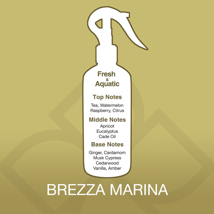 White spray bottle with fragrance notes on a gold background, featuring the brand 'Brezza Marina'.