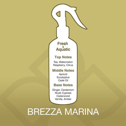 White spray bottle with fragrance notes on a gold background, featuring the brand 'Brezza Marina'.