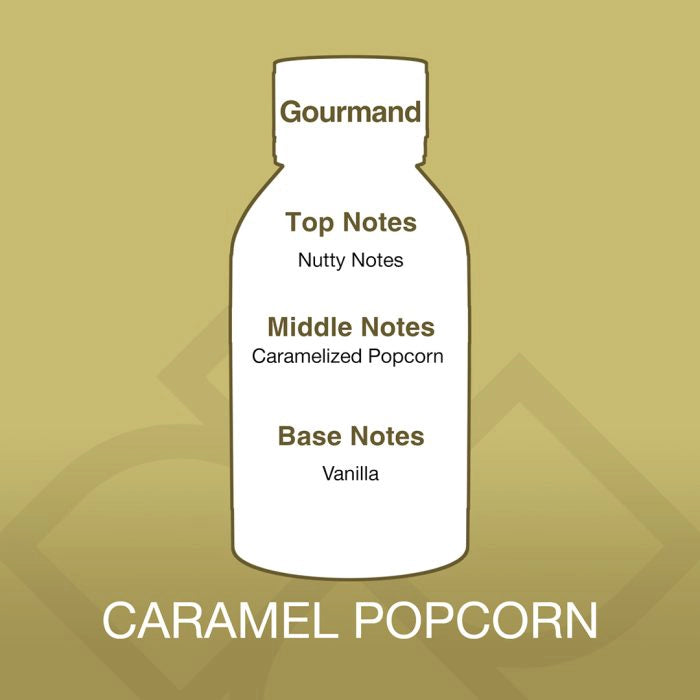 Caramel Popcorn – Aroma Blend 500 ML