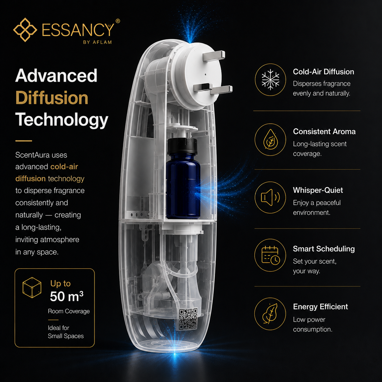 ScentAura Room Freshener Machine for Home | App Control
