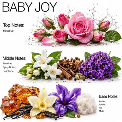 Baby Joy - Aroma Blend Diffuser Oils 500 ML Soft Gentle Scent